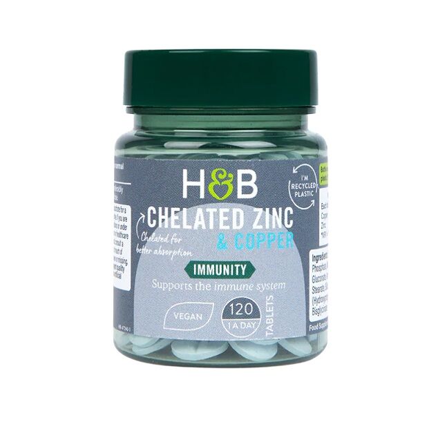 Chelated Zinc & Copper